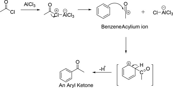 Friedel-Crafts acylation mechanism with an AlCl3 catalyst shown as molecular structures