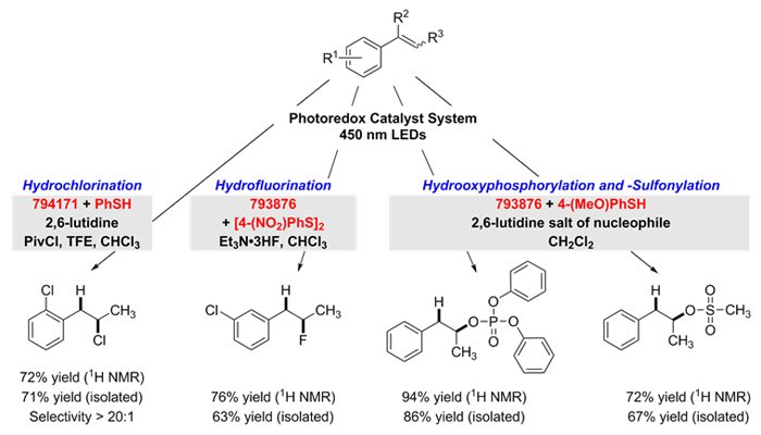 Nucleophilic-couterion