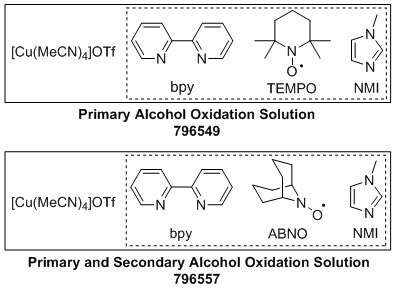 aerobic alcohol oxidation solution aerobic alcohol oxidation solution
