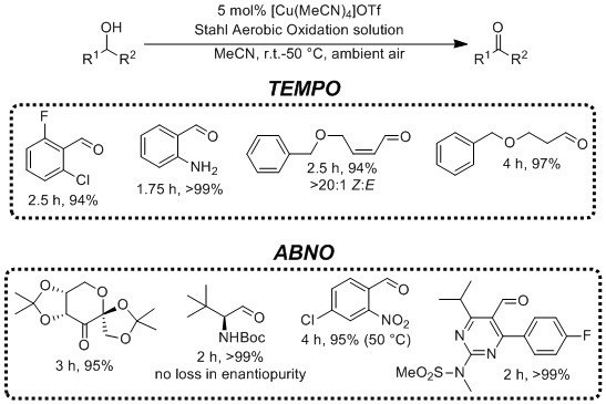 aerobic alcohol oxidation solutiontempo and abno aerobic alcohol oxidation solutiontempo and abno