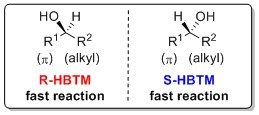 R-HBTM and S-HBTM catalysts.
