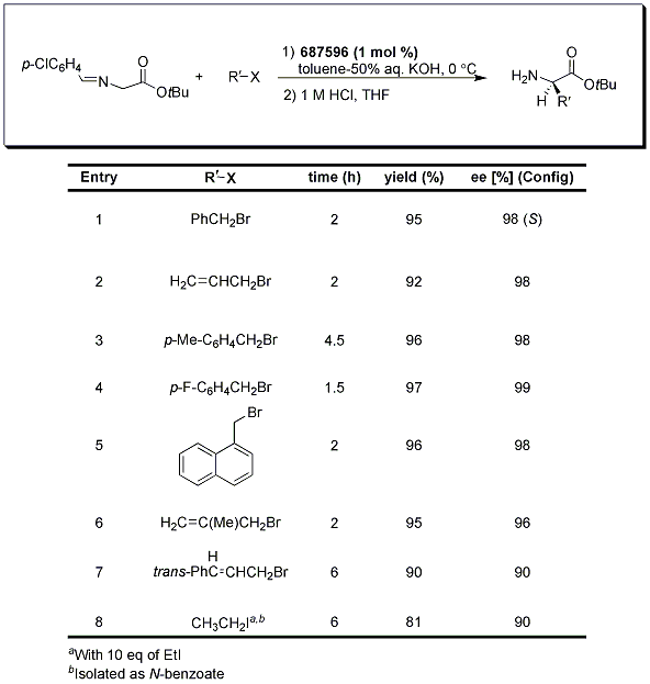p-chlorobenzaldehyde imine p-chlorobenzaldehyde imine