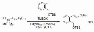 fluoride-sensitive silyl