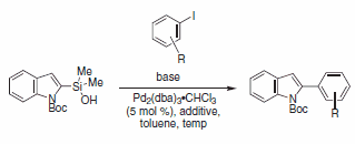 situ-formed silanolates-Scheme 19.