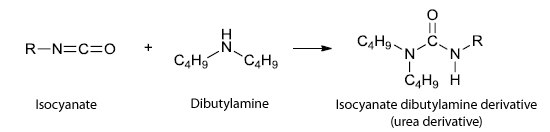 asset-deriv-reaction asset-deriv-reaction