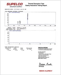 Example of the QC Testing Report Example of the QC Testing Report