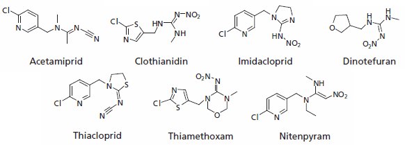 Neonicotinoids