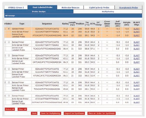 Selecting Dual-Labeled Probe Assays for Multiplex Analysis