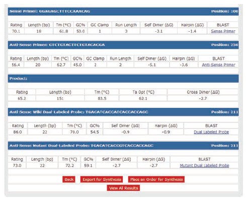 Successful Anti-sense Probe Design.