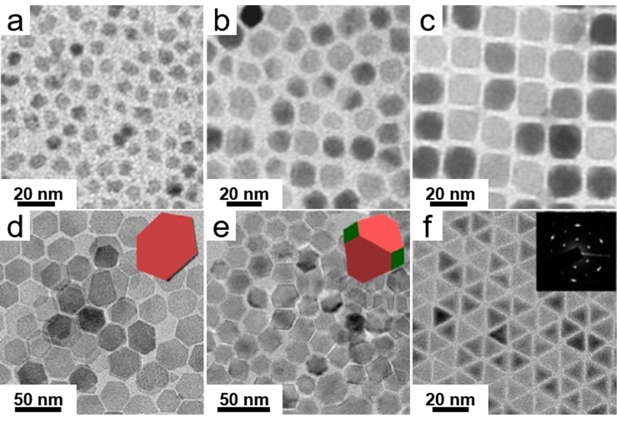 Transmission electron microcrospy (TEM) images of Fe3O4 NPs withdrawn from the reaction solution at A) 5 min, B) 30 min and C) 1 h after the injection was triggered.<sup>5</sup> TEM images of D) Fe3O4 plates, E) truncated octahedrons and F) tetrahedrons. G) Schematic illustration of the proposed growth model for MNCs.<sup>6</sup> Transmission electron microcrospy