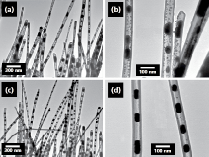 TEM images of Cu nanoparticle chains prepared by reduction of CuO nanowires with 20 nm Al2O3 shells with H2 for 1 h at different temperatures: (a,b) sample prepared at 600 °C; (c,d) sample prepared at 750 °C. Panels (b) and (d) are TEM images corresponding to panels (a) and (c) at higher magnification. Image reprinted with permission from Nano Lett. 2008, 8, 114–118. Copyright 2008 American Chemical Society. TEM images of Cu nanoparticle chains prepared by reduction of CuO nanowires