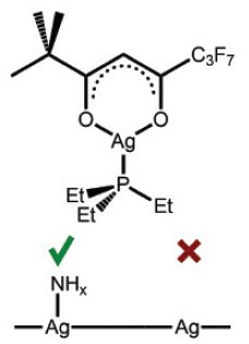 The nucleation of AgI(fod)PEt3