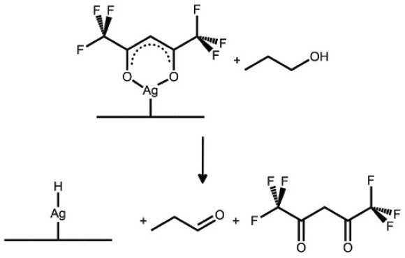 The oxidative dehydrogenation of propanol 