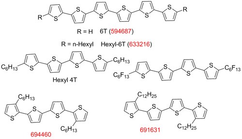 Illustrates a representation of functional oligothiophenes synthesized via Suzuki Coupling. Organic Electronic Materials