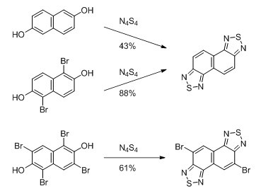 Preparation of the NTz framework using N4S4.