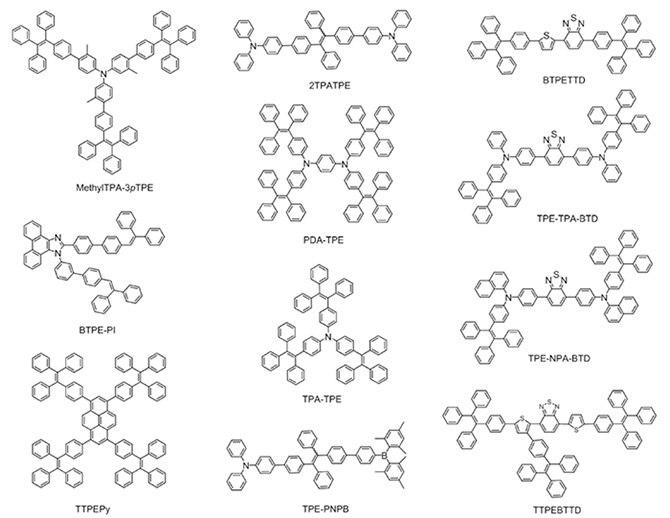 Chemical structures of TPE-based AIEgens.