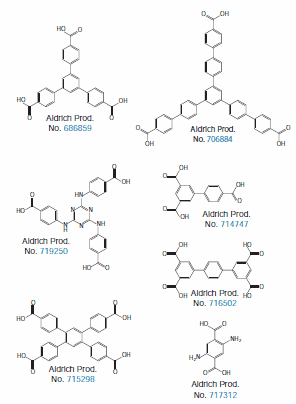 Some linker molecules for high performance MOFs available high performance MOFs