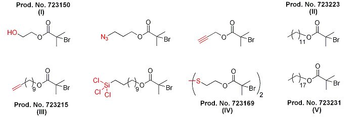 Examples of functionalized alkyl halide initiators for ATRP. Examples of functionalized alkyl halide initiators for ATRP.