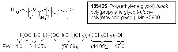 polymer reaction polymer reaction