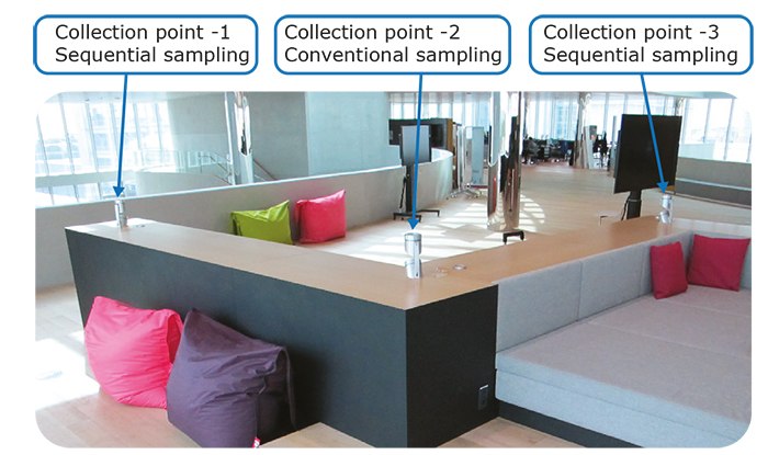 Air Sampling locations