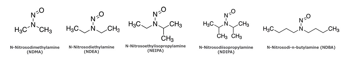 Molecular structure of the N-nitrosamines investigated in this study Molecular structure of the N-nitrosamines investigated in this study