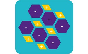 Salt formation schematic Salt formation schematic