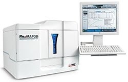 Figure 4.  FLEXMAP 3D® System