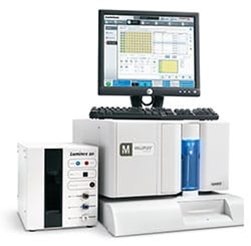 Figure 3.  Luminex® 200™ System