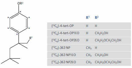 Molecular Structures of 13C-labelled octyl- and nonylphenol and associated ethoxylates. * = 13C Molecular Structures of 13C-labelled octyl- and nonylphenol and associated ethoxylates. * = 13C