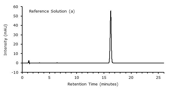 Reference Solution (a) Reference Solution (a)