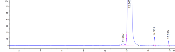 Reference Solution Reference Solution