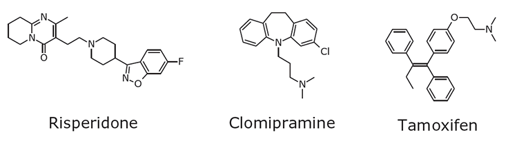 Set-1: Basic analytes