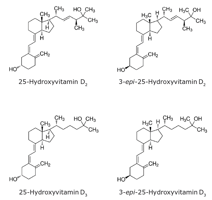 Set-3: Non-polar neutral analytes