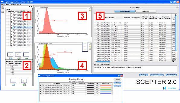 Scepter™ 2.0 Software Pro User Interface