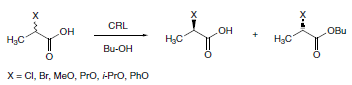 CRL similarly mediates the esterification of 2-substituted propanoic acids with butanol