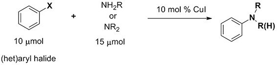 KitAlysis™ High-Throughput Copper C-N Cross Coupling Reaction Screening KitAlysis™ High-Throughput Copper C-N Cross Coupling Reaction Screening