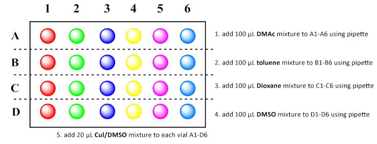 kitalysis-copper-c-n-dosing-instructions kitalysis-copper-c-n-dosing-instructions