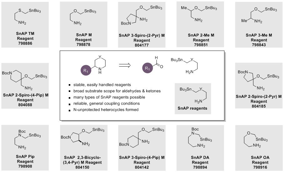 Snapreagents Updated Snapreagents Updated