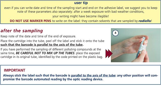 Radiello start sampling Radiello start sampling
