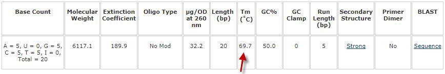 online oligonucleotide sequence calculator online oligonucleotide sequence calculator