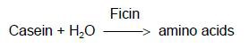 ficin-eq ficin-eq