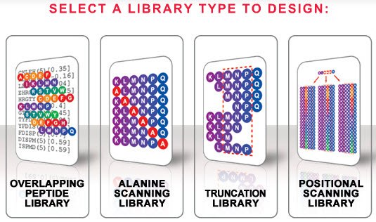 select-a-library-type-to-design select-a-library-type-to-design