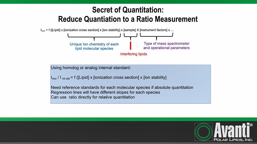Mass Spectrometric Quantitation in Lipidomic Studies