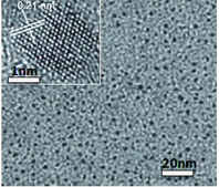 Graphene quantum dots aqua green luminescent, powder