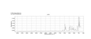2-Fluorobiphenyl 96%