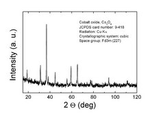 Cobalt(II,III) oxide nanopowder, <50 nm particle size (SEM), 99.5% trace metals basis