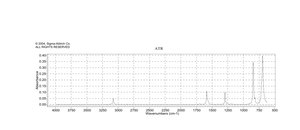 顺-1,2-二氯乙烯 analytical standard