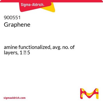 Graphene amine functionalized, avg. no. of layers, 1 ‑ 5