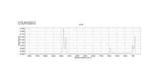 Trichloro(octadecyl)silane ≥90%