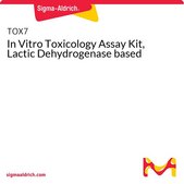 In Vitro Toxicology Assay Kit, Lactic Dehydrogenase based